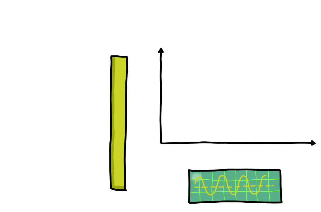 Hand-drawn loading gif when the model is computing